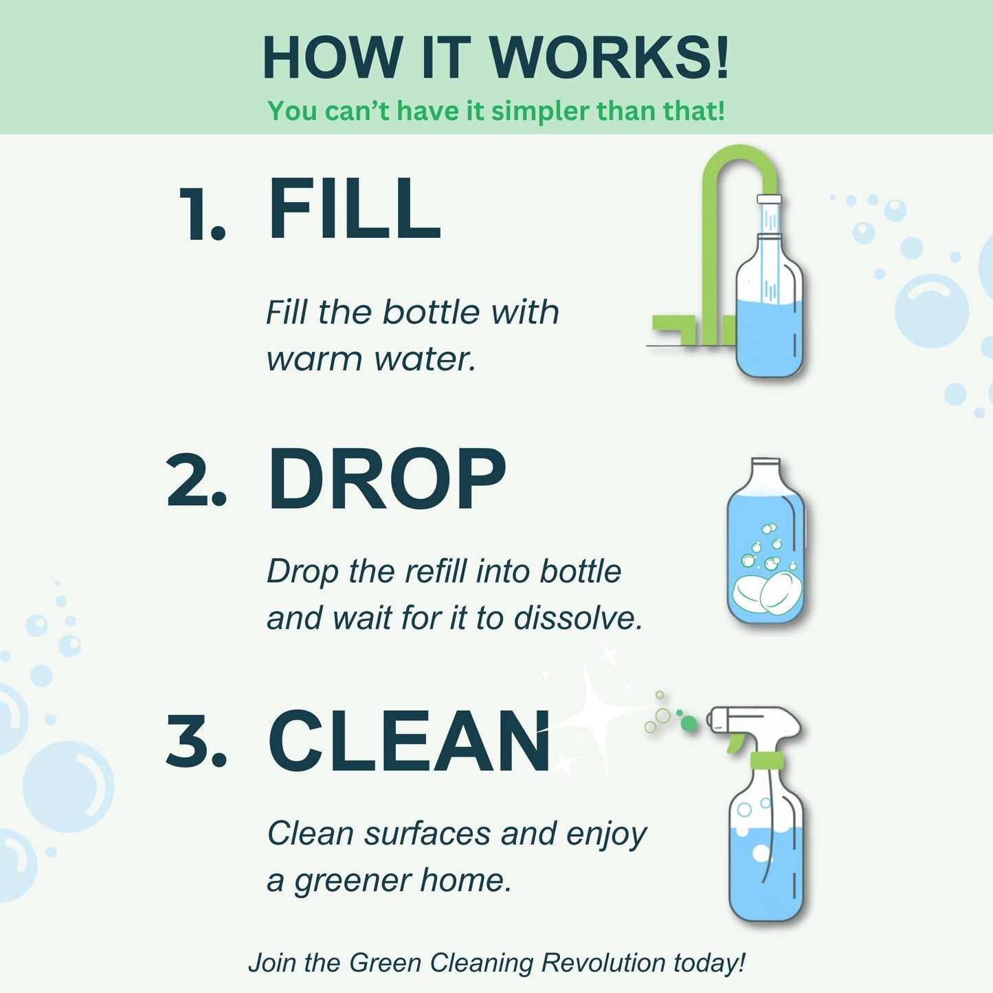 Green Llama All-Purpose Cleaner Refill Tablets