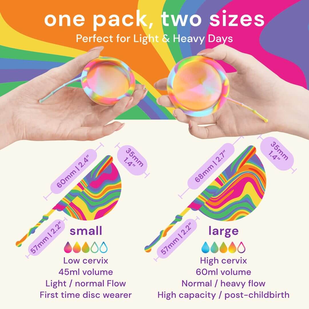 Menstrual Disc