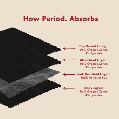 The Reusable Panty Liner