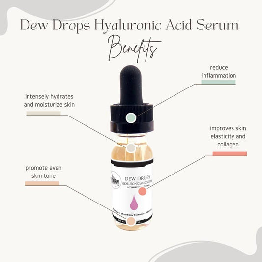 Refillable Hyaluronic Acid