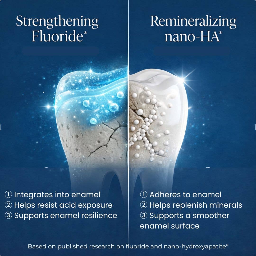 Fluoride Yuzu Mint Toothpaste Tablets