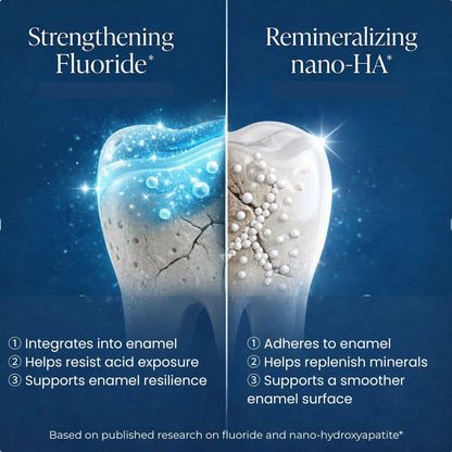 Fluoride Yuzu Mint Toothpaste Tablets