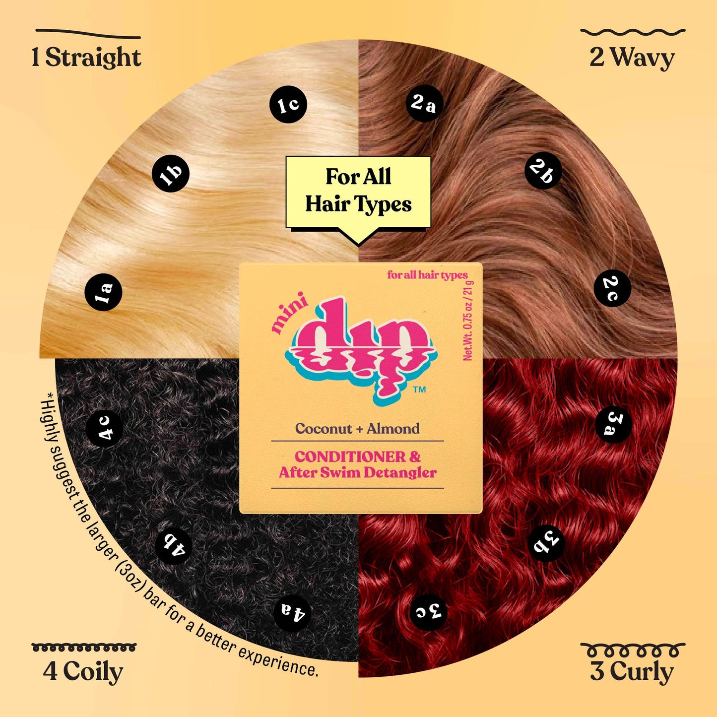 Mini Dip Conditioner & After Swim Detangler
