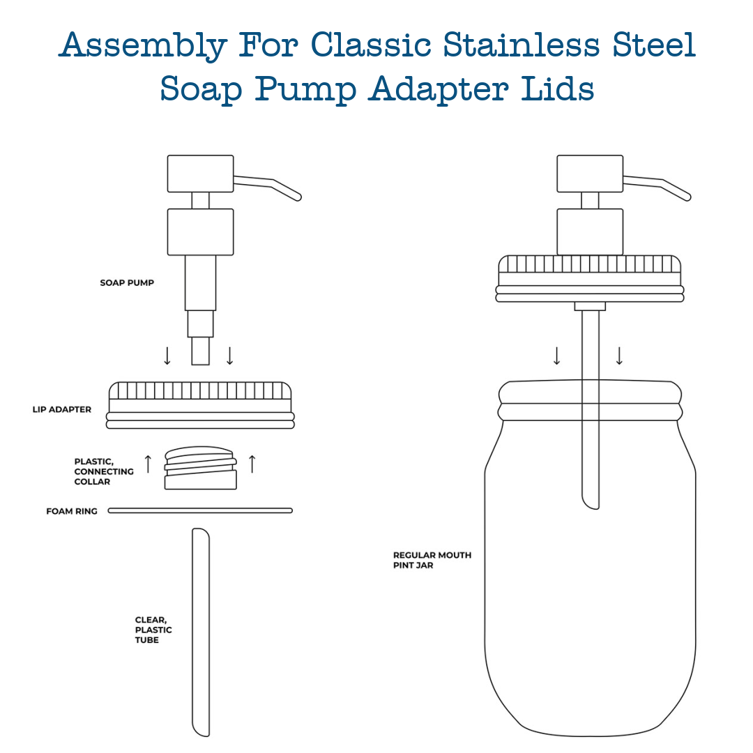Dispenser Pump for Mason Jars