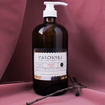 Refillable Perfume