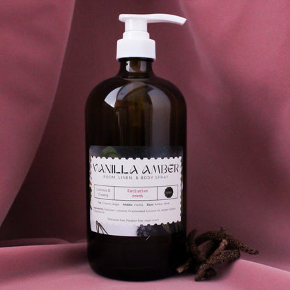 Refillable Perfume